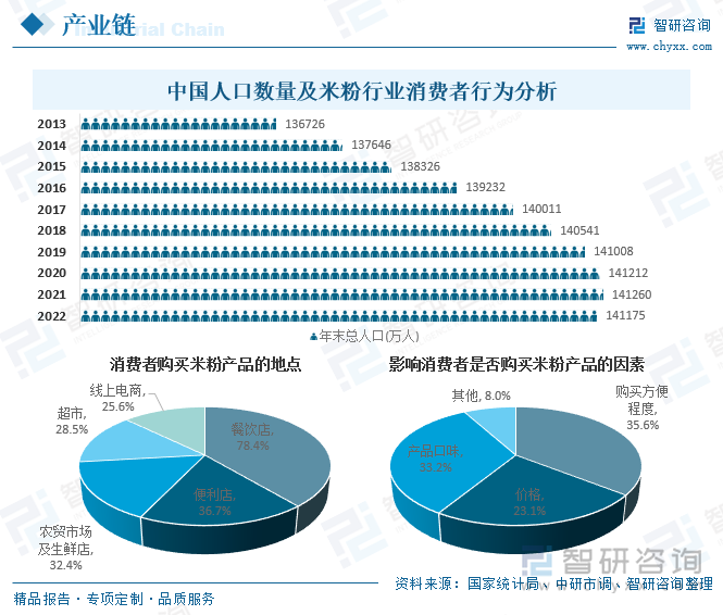 疫情未来展望，2023年能否结束与现状分析