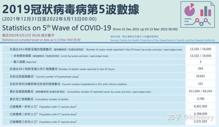 疫情结束时间预测，知乎热议话题深度解析