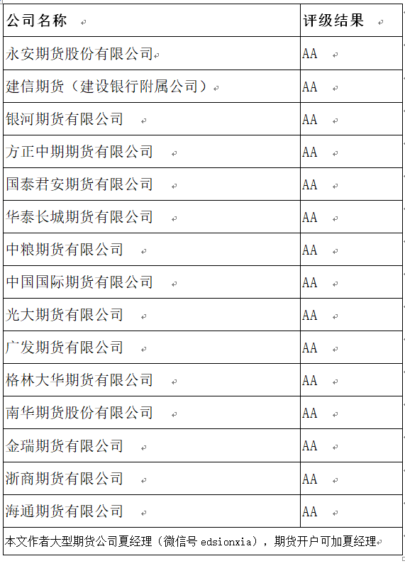 疫情爆发时间与全球影响概述