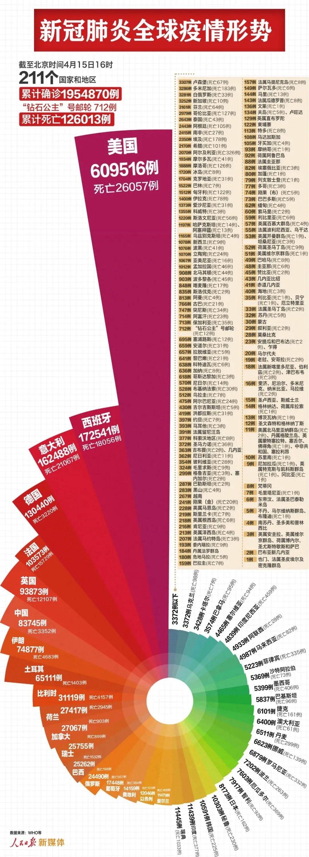 疫情起源与全球应对，警示与反思的开始时刻