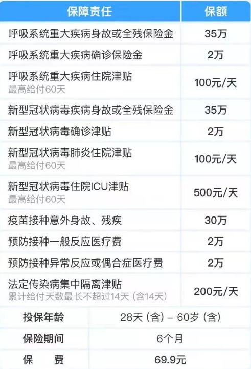 疫情初始，新冠病毒悄然来袭