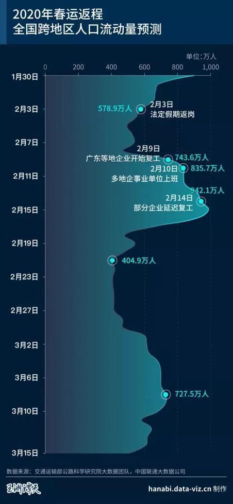 疫情全国封城时长及其深远影响分析