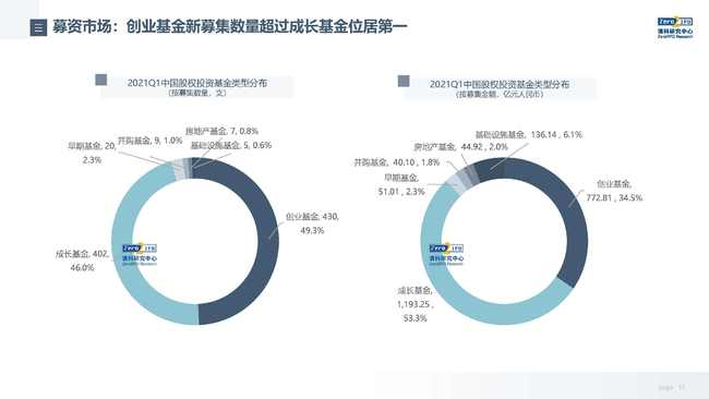中国疫情封城时刻，回顾与反思
