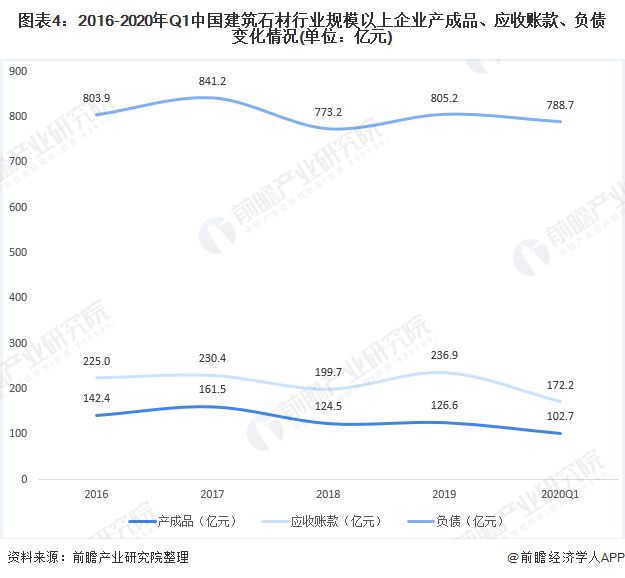 中国疫情出现时间与影响概述