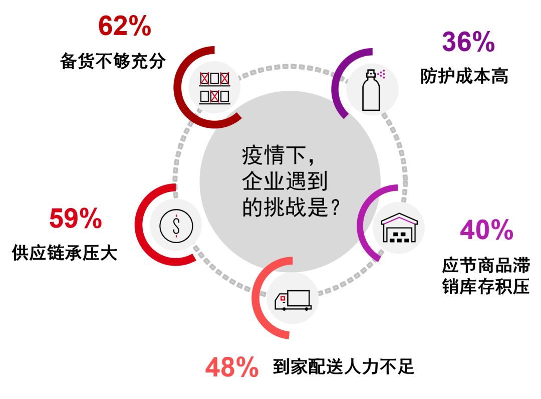 中国疫情的开始与现状深度解析