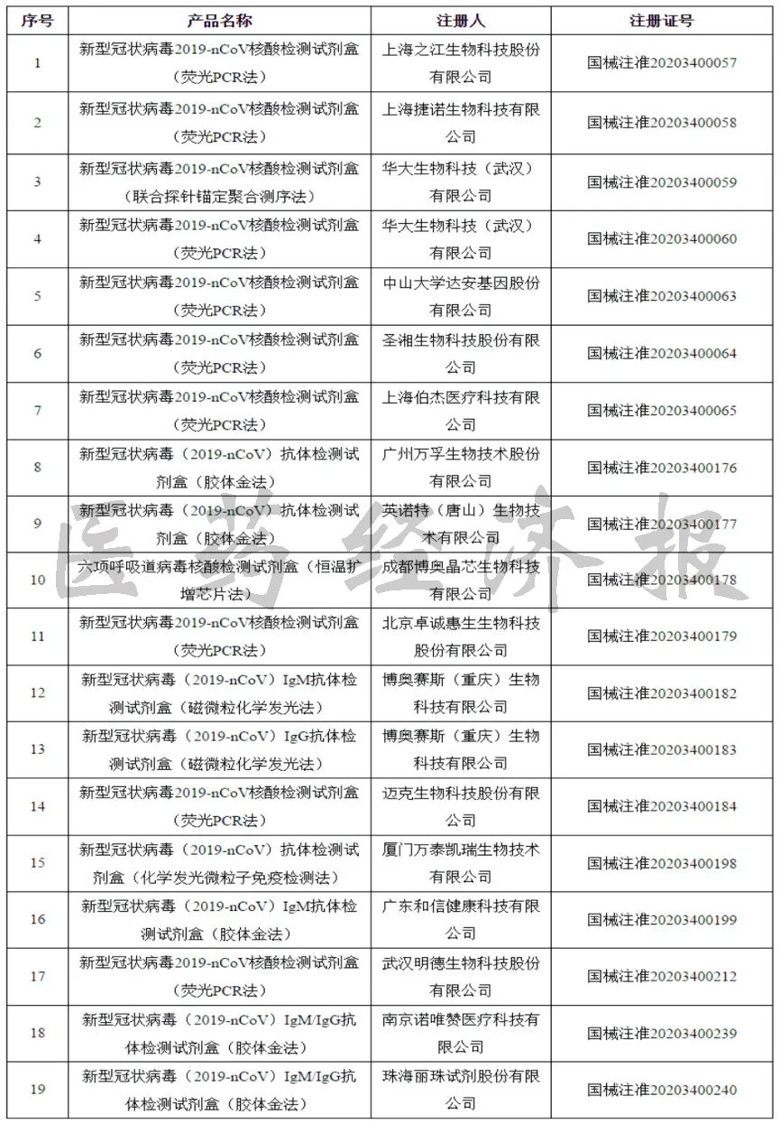 中国疫情的开始与现状深度解析