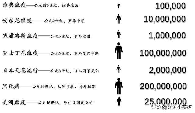 疫情起源准确时间探究，揭秘疫情起源真相