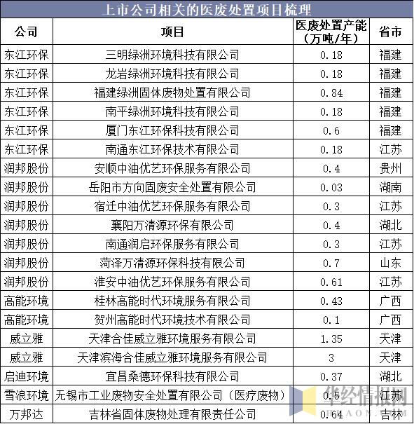 中国疫情的开始与现状深度探究