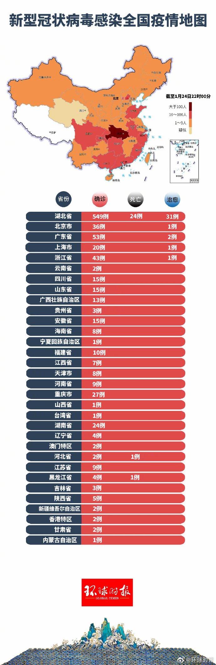 中国疫情开始时间揭秘