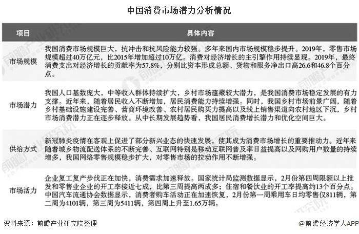 中国疫情，开始、发展与前瞻的全面审视