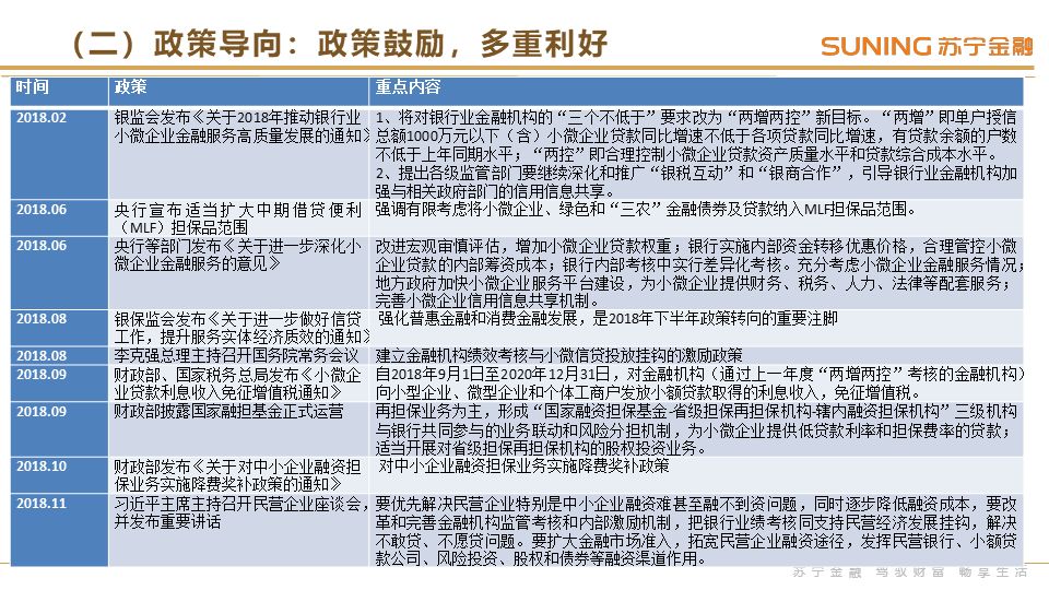 中国疫情结束回顾与前瞻，何时终结及展望