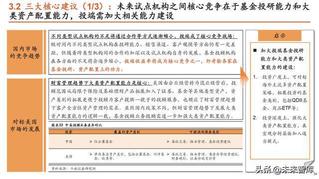 中国疫情结束回顾与前瞻，何时终结及展望
