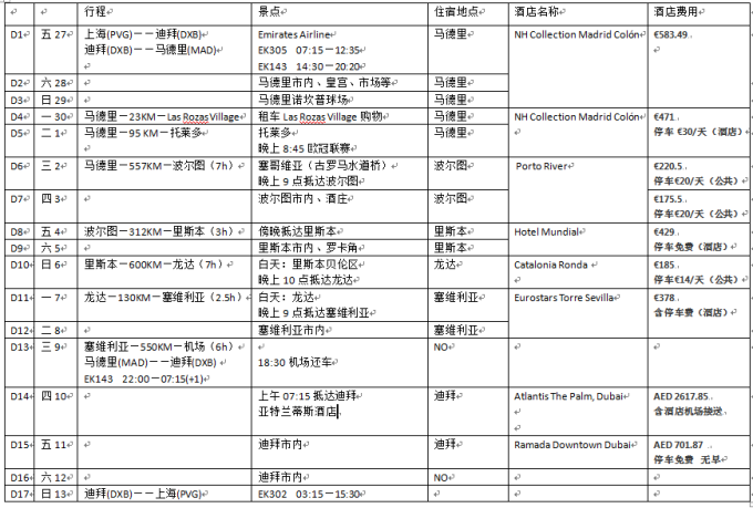 疫情始末，探寻未知的起点与终点