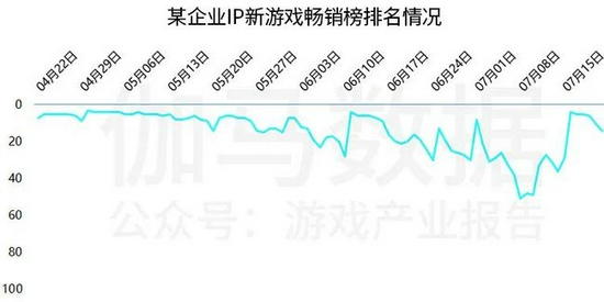 全球疫情起源与应对，起始时间点及全球反应分析