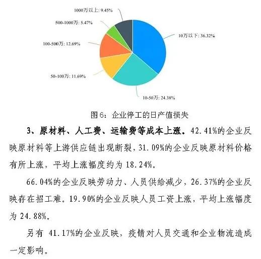 疫情起源与发展，探寻疫情开始的时间点及其影响