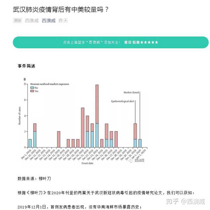 武汉病毒疫情起始时间探究，揭开疫情起源的真相