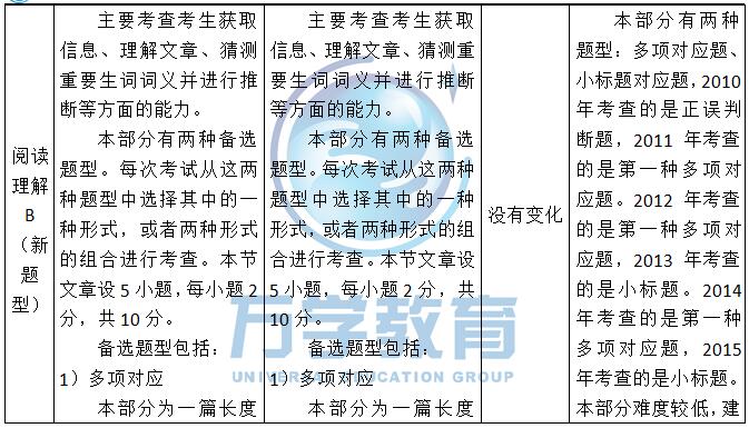 疫情起源与演变，从2019年开始的历程