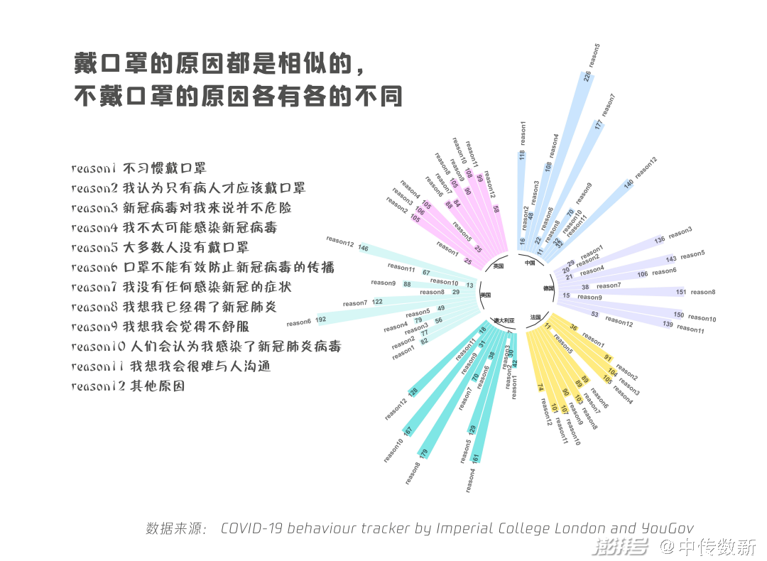 疫情起源时刻，回顾与反思的启示