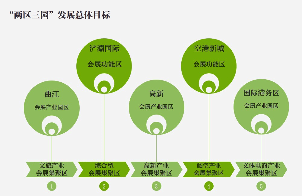 疫情开始时间的探究与解析