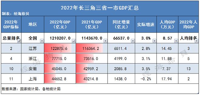 上海疫情封控的开始时间及其影响