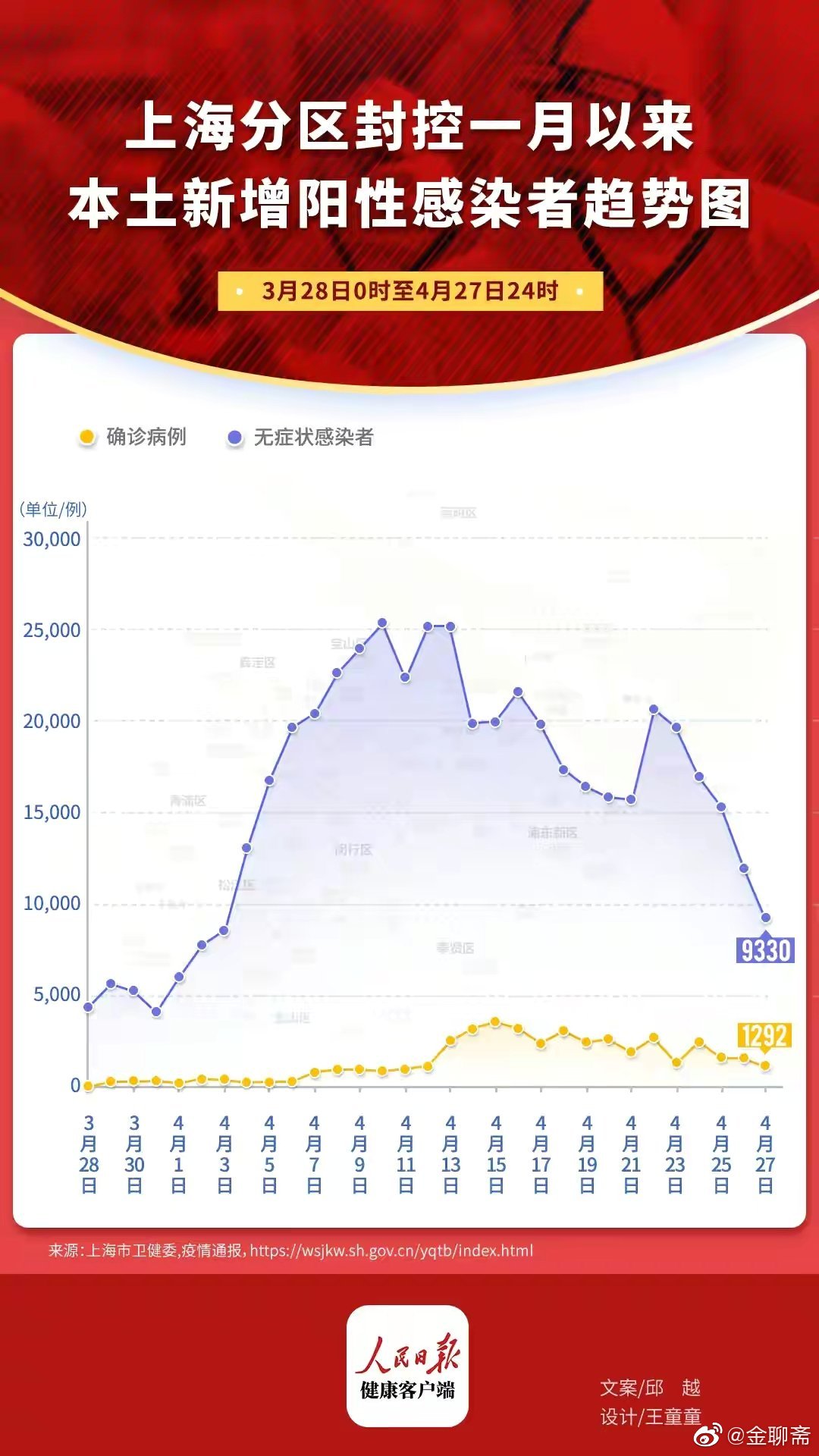 上海疫情封控历程回顾与解析，聚焦2019年封控情况