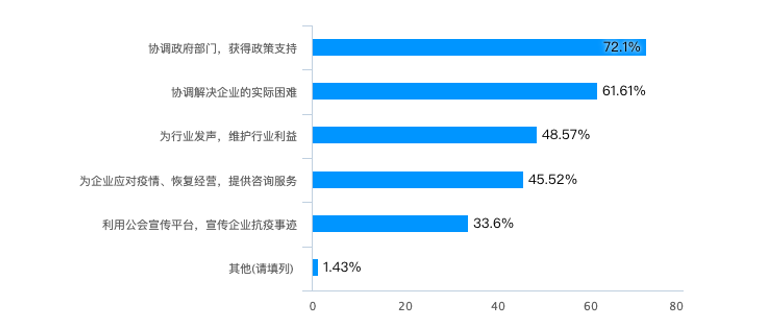 上海疫情结束时间展望与应对策略期待