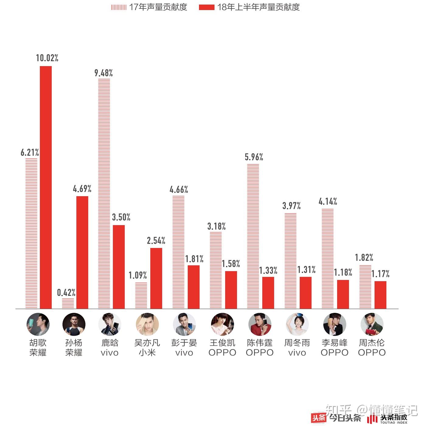 上海疫情起始解析与视频回顾