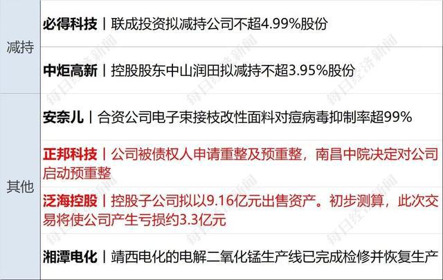 上海疫情起始解析与视频回顾
