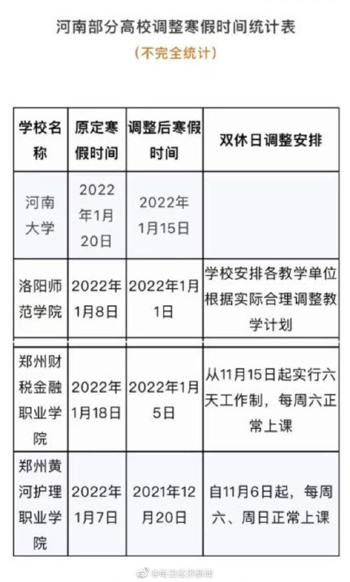 上海疫情起始日期探究