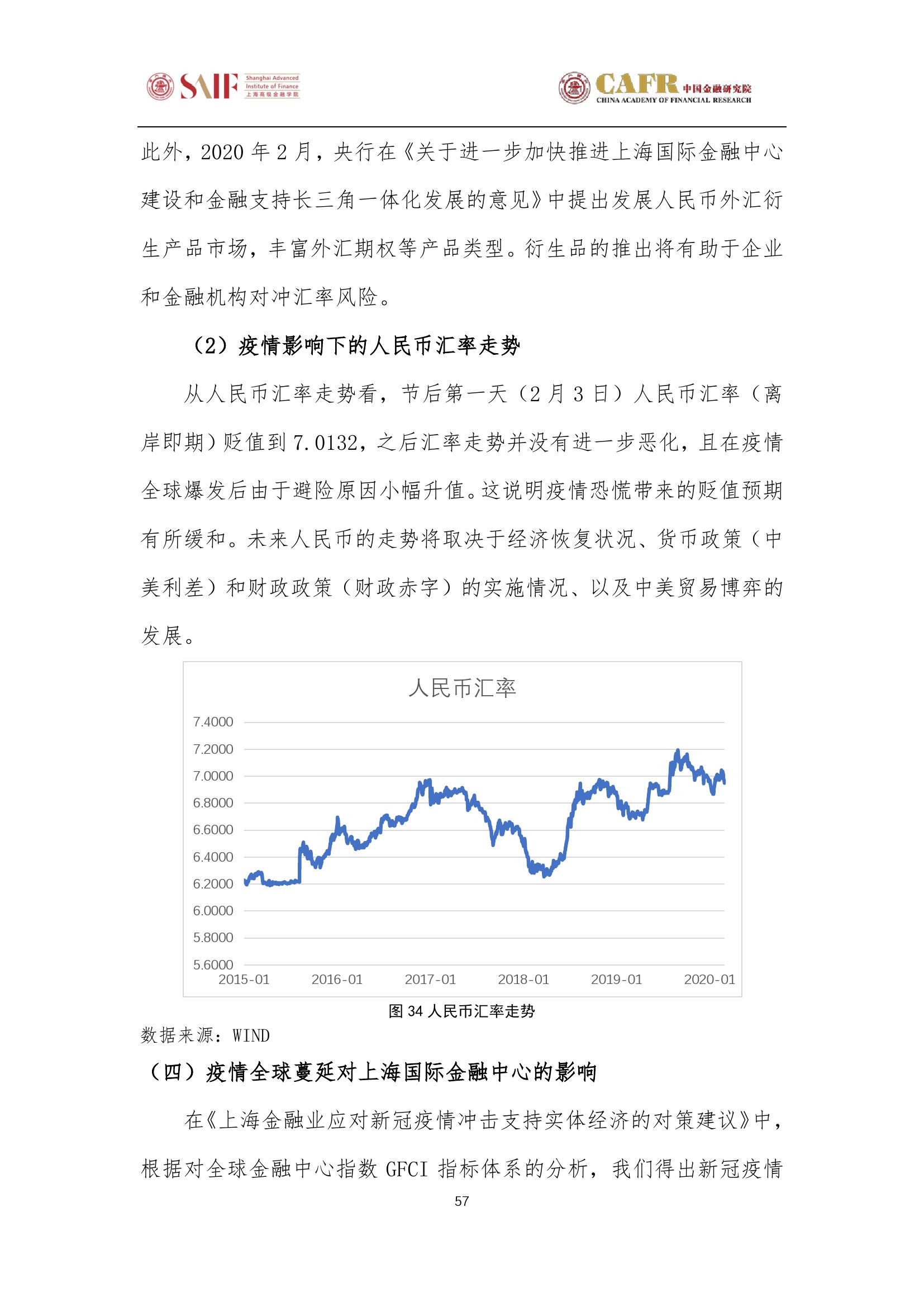上海疫情过去的时间与影响分析