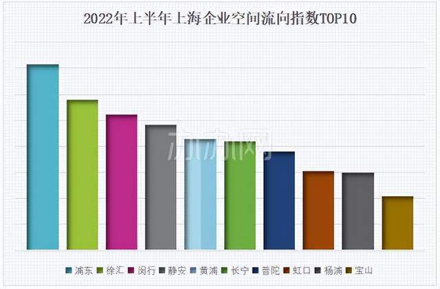 上海疫情爆发与结束回顾，历程、影响及未来展望