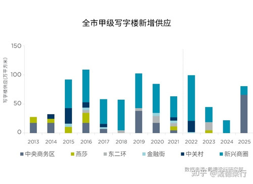 上海疫情爆发与结束回顾，历程、影响及未来展望