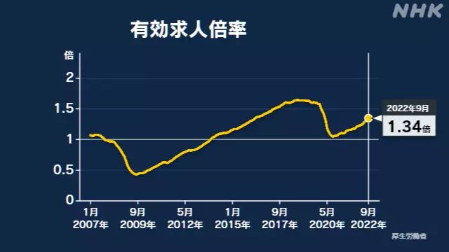疫情背景下国门开放的现状分析与未来展望