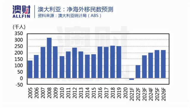 中国疫情国门打开的时间与开放路径分析