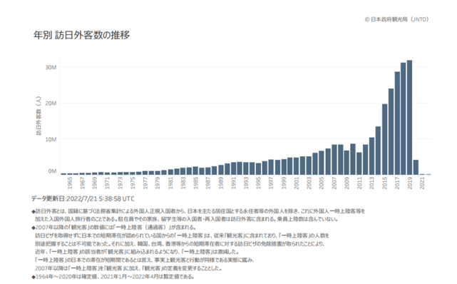 疫情背景下国门开放最新动态解析