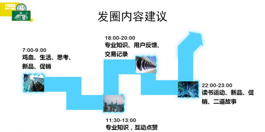 疫情后国门重启展望与策略探讨