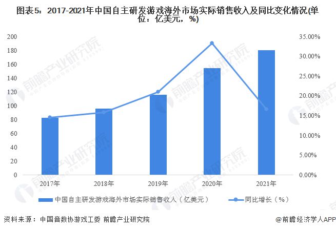 疫情后我国展望与策略分析，国门打开的时间点及展望分析