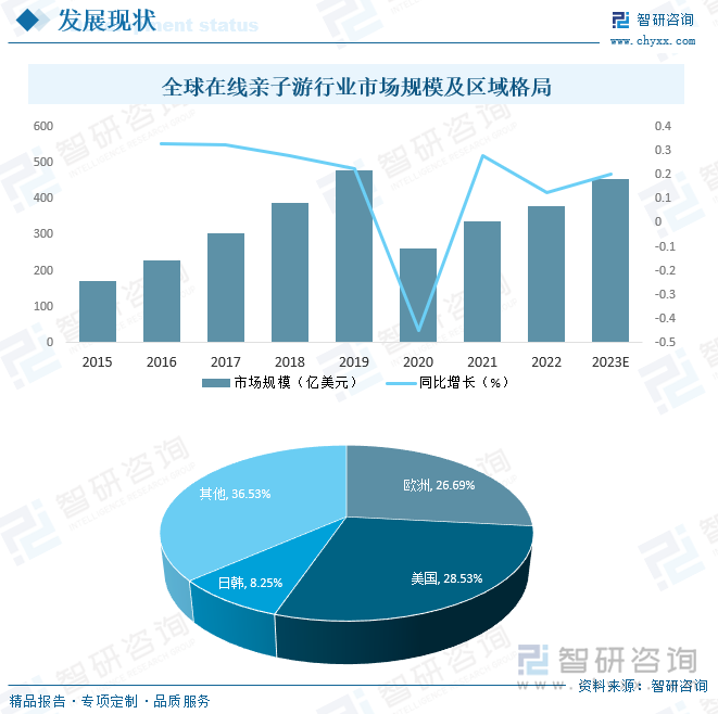 疫情后我国展望与策略分析，国门打开的时间点及展望分析