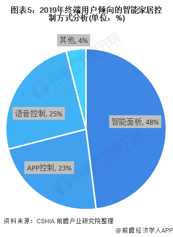 疫情何时能够全面开放，现状分析与展望