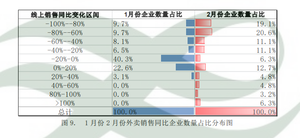 疫情期间开店营业策略分析与展望，时机与策略探讨