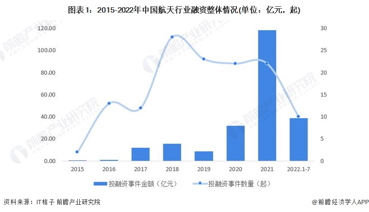 疫情下中国国门开放的时间节点与策略抉择
