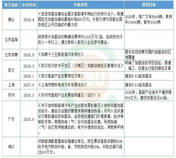 地区防疫政策，构建科学有效的防疫体系