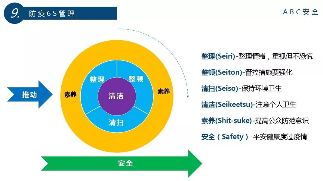 省际无声防控战，疫情下的区域应对策略
