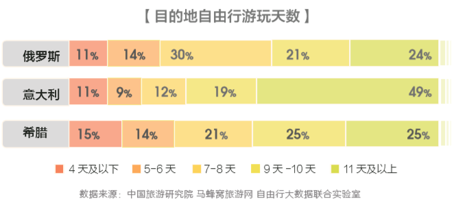 无疫情地区出行自由，利弊权衡与决策之道
