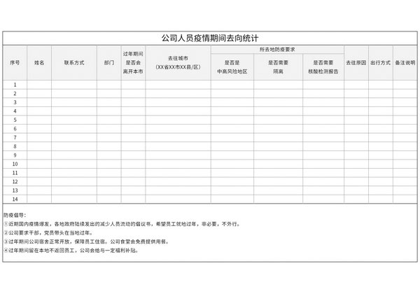 地方疫情统计表的设计与解读指南
