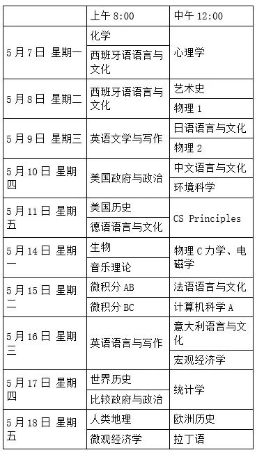 地方疫情统计表的设计与解读指南