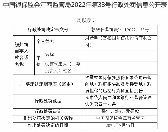 各地疫情管理与责任部门的工作概述