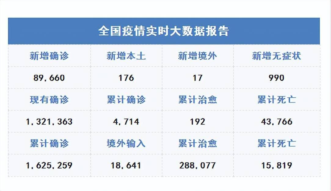地方疫情报告查询详解与步骤指南