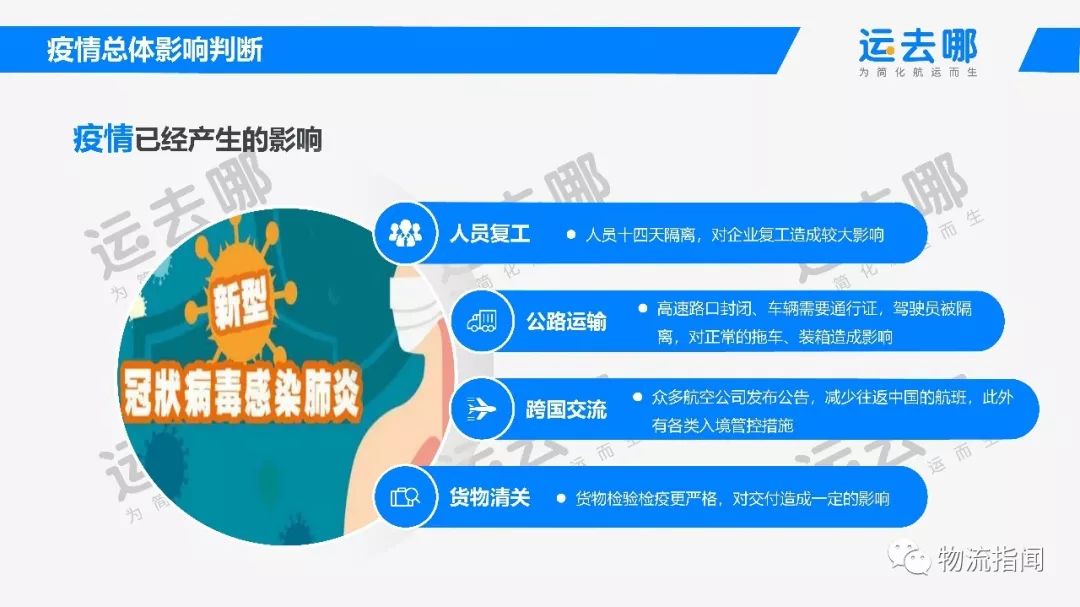 当地疫情最新动态报告与深度解析