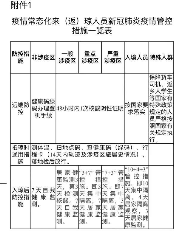 疫情属地管辖的挑战及应对策略